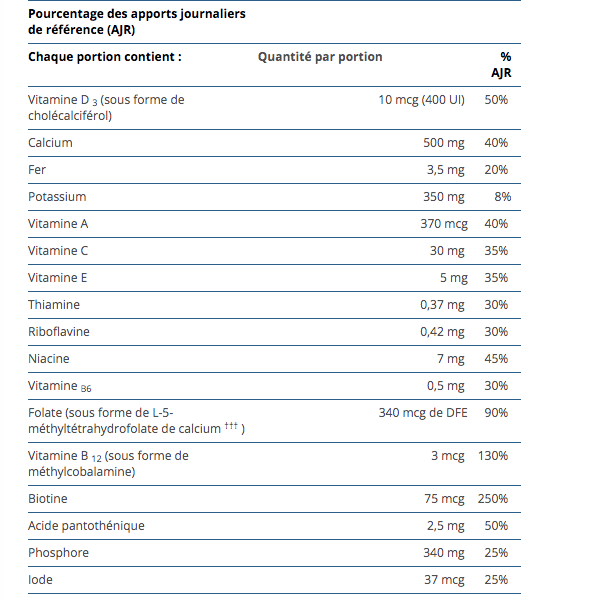 UltraInflamX Plus 360 - Metagenics - 602g