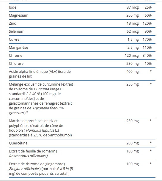 UltraInflamX Plus 360 - Metagenics - 602g