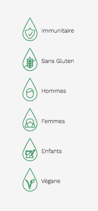 Spiruline Extra Biologique - Land Art - 300g (poudre) - Saveur Menthe