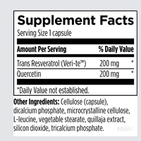 Resveratrol Supreme - Designs for Health - 60 capsules