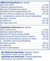 HM Complex - Pure Encapsulations - 90 capsules