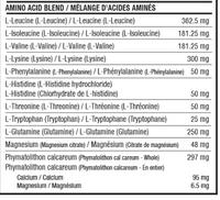 Électrolytes, vitamines et minéraux - Nova Pharma - Pêche - 250g