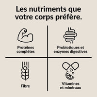 Protéines végétales - Boisson tout-en-un - Fudge au chocolat- Good Protein - 2 formats