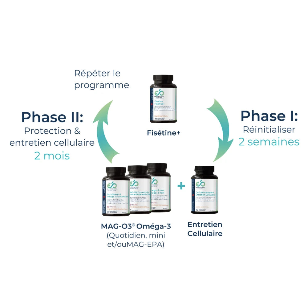 Entretien Cellulaire - EB Supplements - 30 capsules