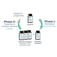 Entretien Cellulaire - EB Supplements - 30 capsules
