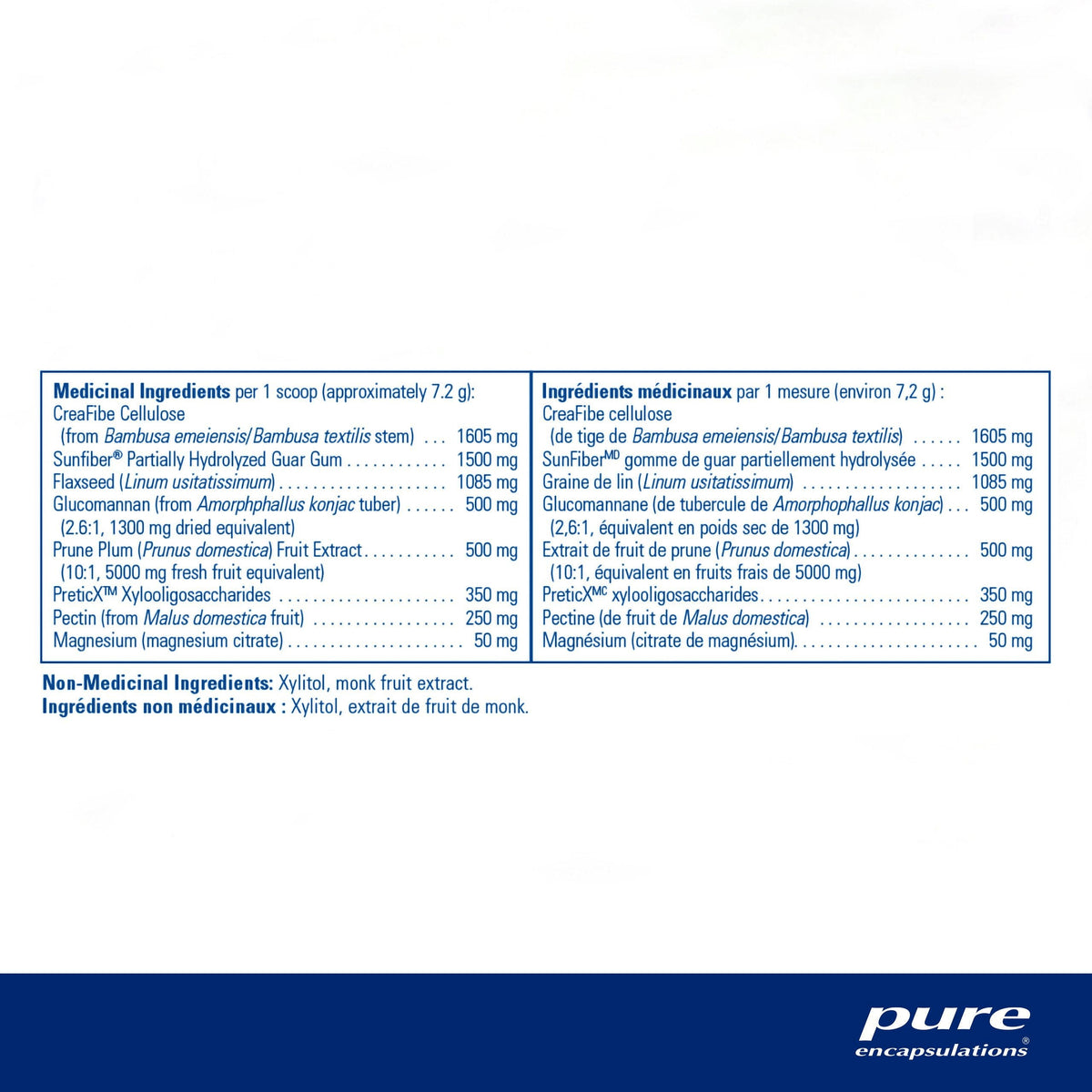 PureLean Fibre - Pure Encapsulations -