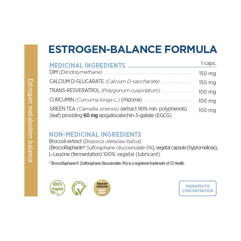 Formule Estrogène Balance - Gammaforce - 60 capsules