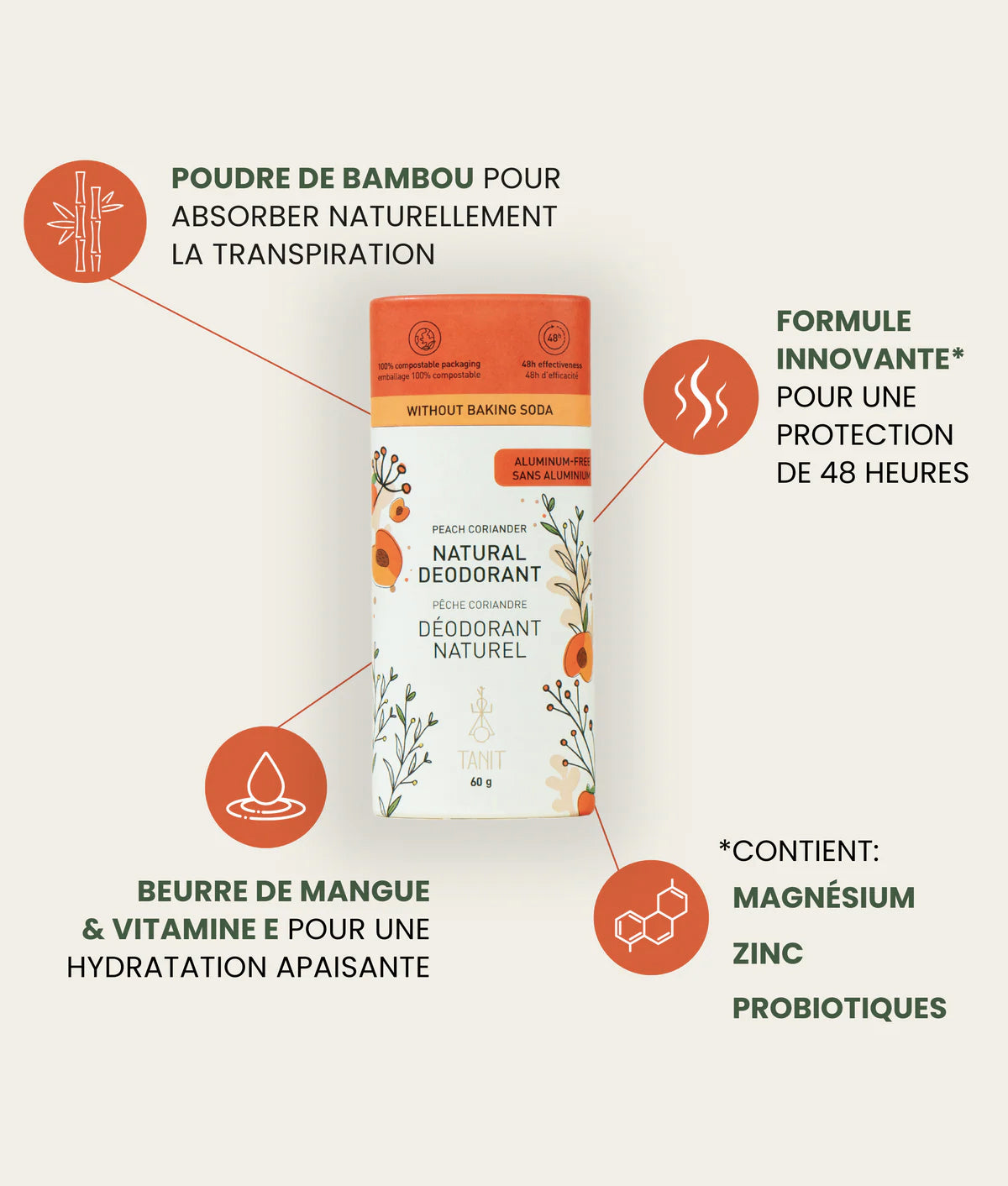 Déodorant solide naturel - Pêche coriandre - Tanit - 60g