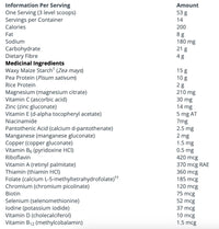 Ultra Glucose Control - Metagenics - 742g - Chocolat ou vanille